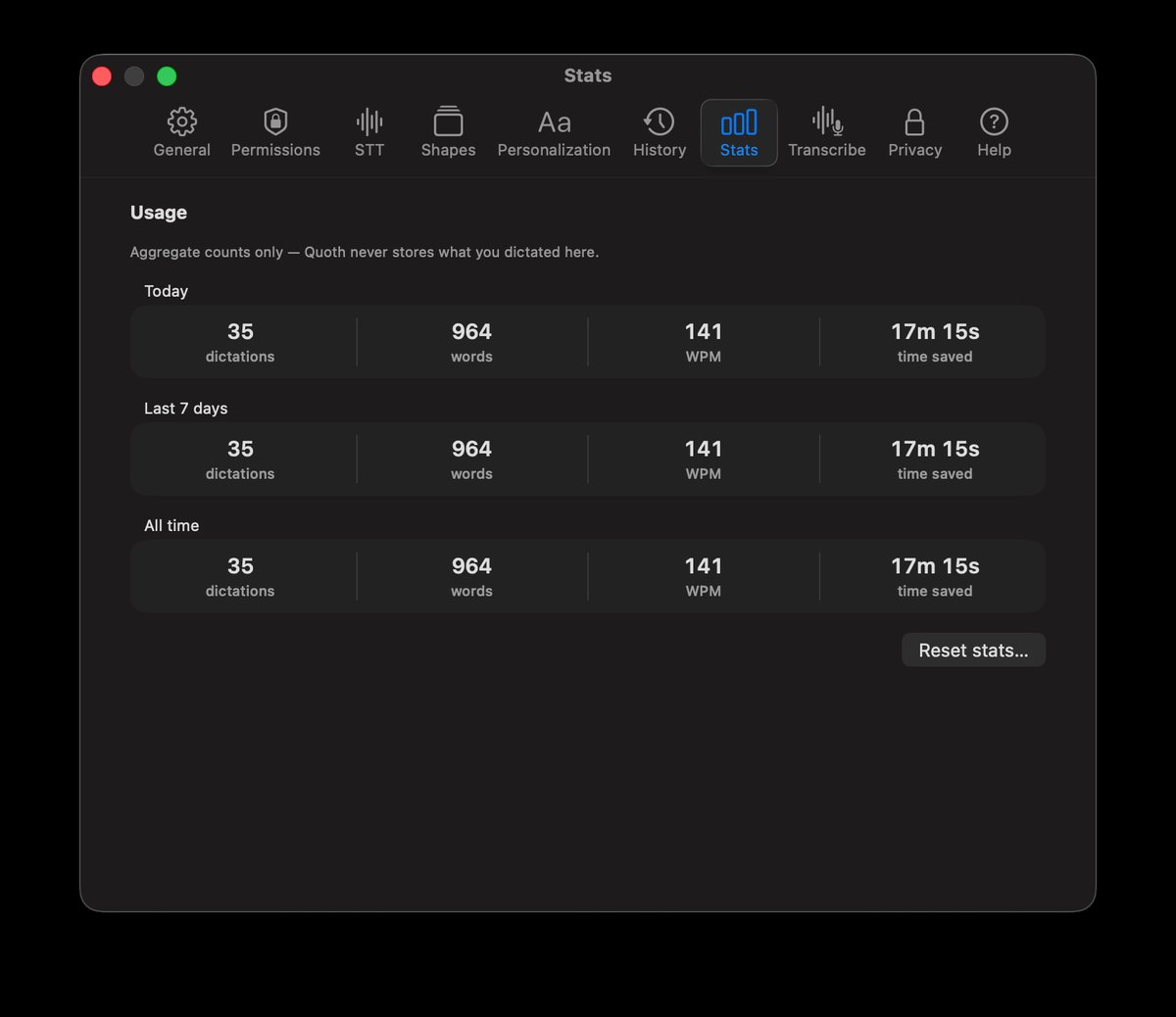 Quoth Stats tab — dictations, words, words-per-minute, and estimated time saved across today, the last 7 days, and all time.